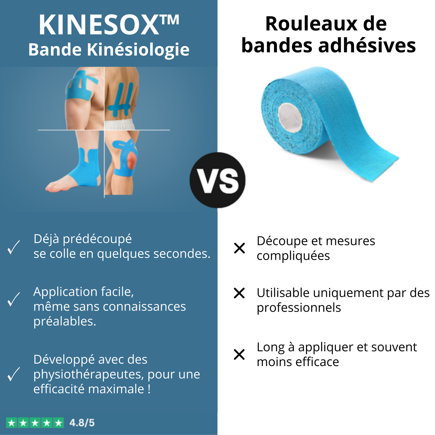 KINESOX™ - Soutien du Genoux
