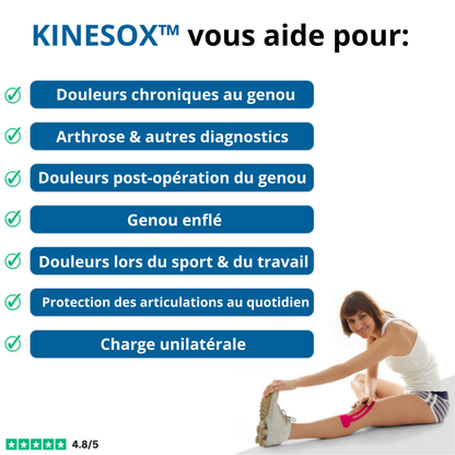 KINESOX™ - Soutien du Genoux