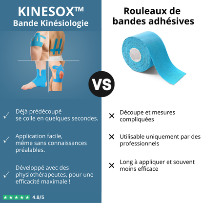 KINESOX™ - Soutien du Genoux